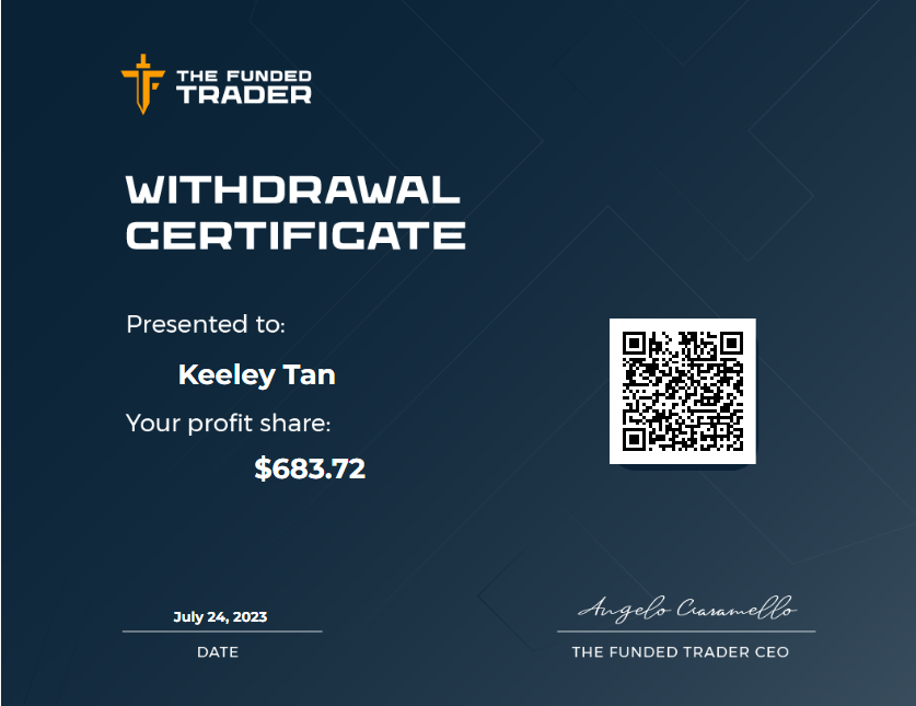 The Funded Trader withdrawal certificate — profit share $683.72, July 2023