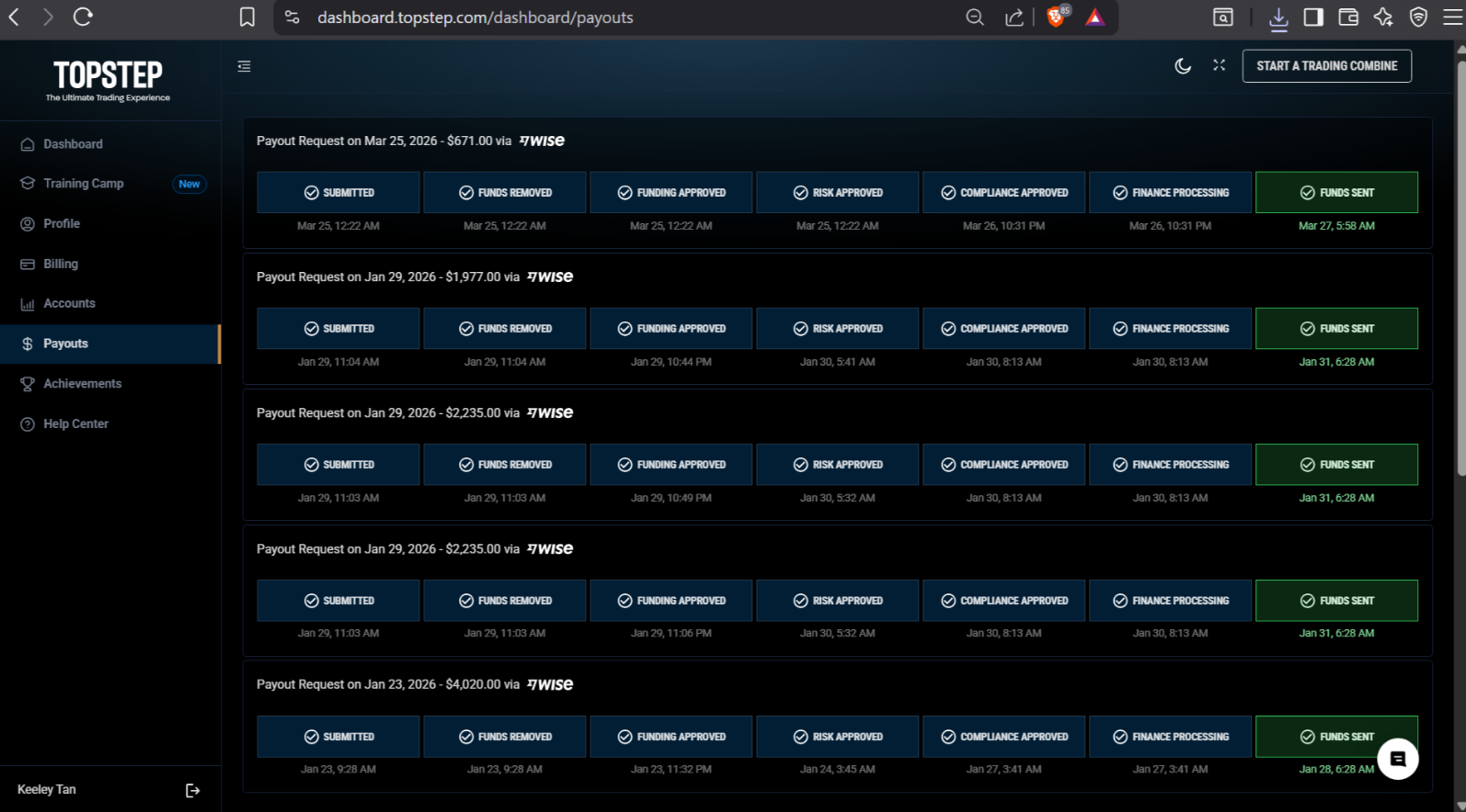 Topstep payouts dashboard — each payout through the full approval chain to Funds Sent